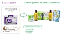fit-programma-c9-f15